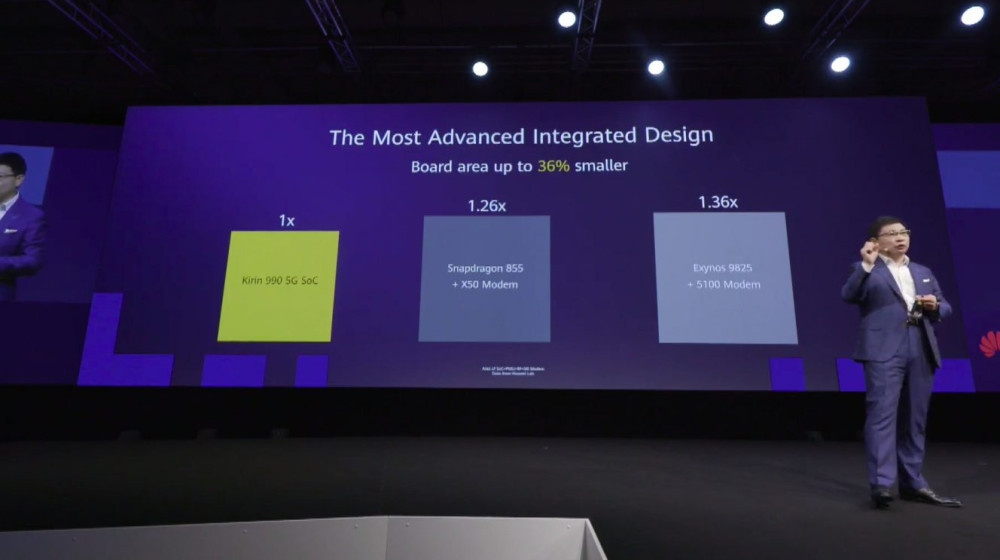    Huawei разрывает цепи Qualcomm и меняет игру навсегда