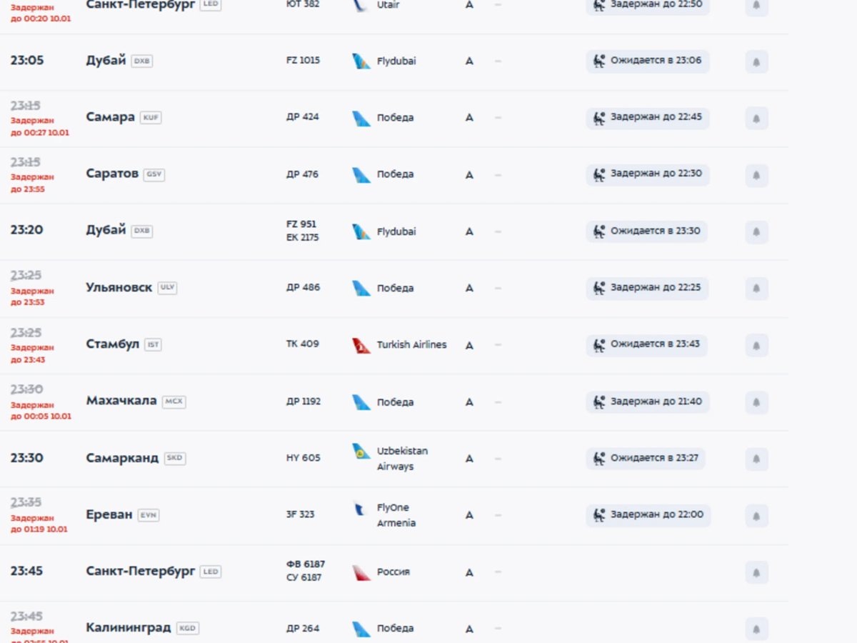    Непогода повлияла на работу аэропорта