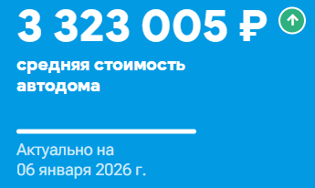 Можно конечно найти что то сильно б/у за небольшие деньги, но сколько времени потребуется на реанимацию и подготовку к путешествию даже гадалка не расскажет.
