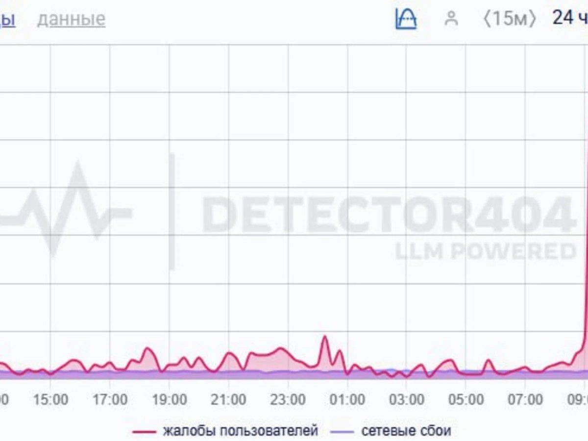    В работе Telegram зафиксированы сбои