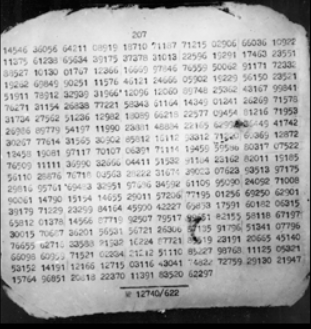 Зашифрованное сообщение обнаруженное в монете