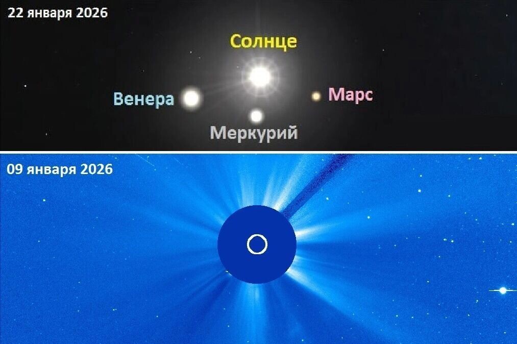    К 22 января Солнце и три планеты образуют на небе почти правильный ромб, или крест, со сторонами всего в 2–3 градуса   xras.ru