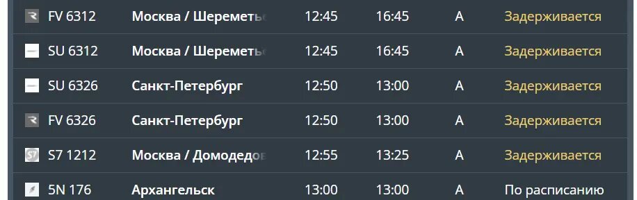    Фото: скриншот онлайн-табло аэропорта Храброво