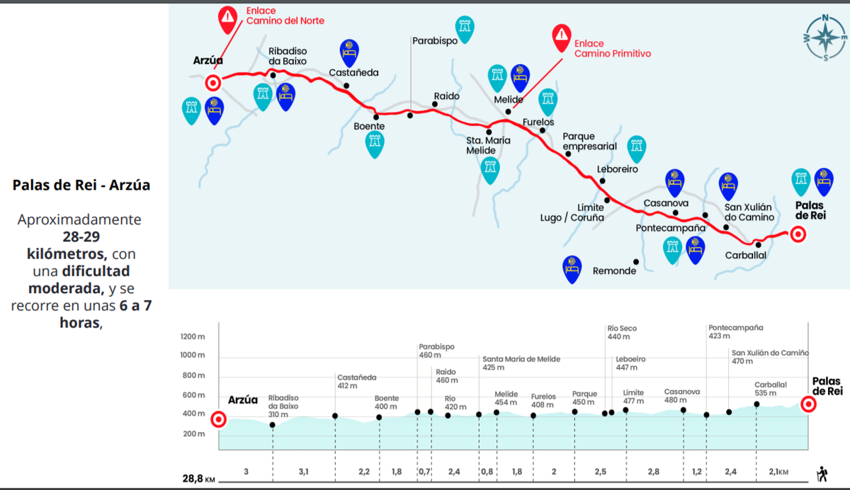 Маршрут от Палас-де-Рай до Арсуа 