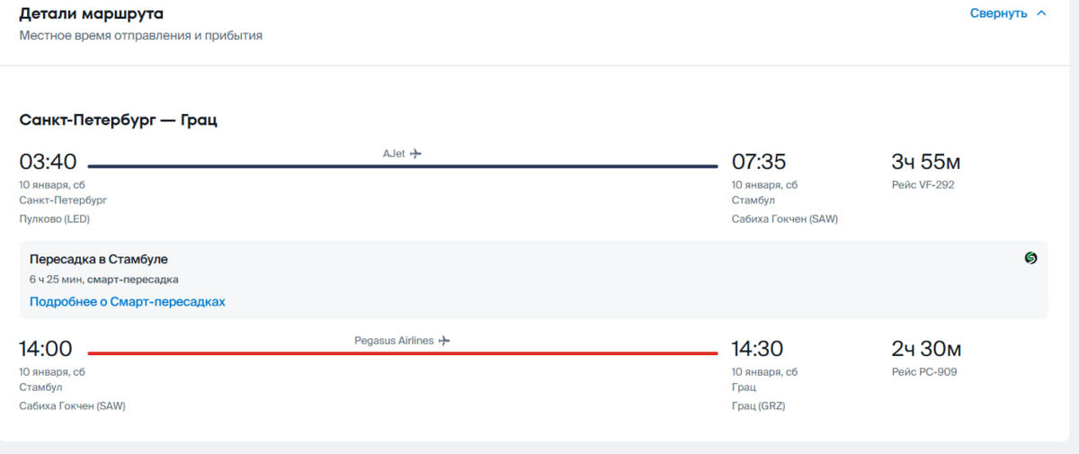 Мой путь был стандартный и понятный - через Турцию