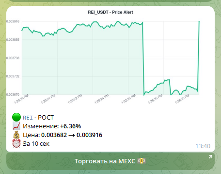 Так выглядит скринер