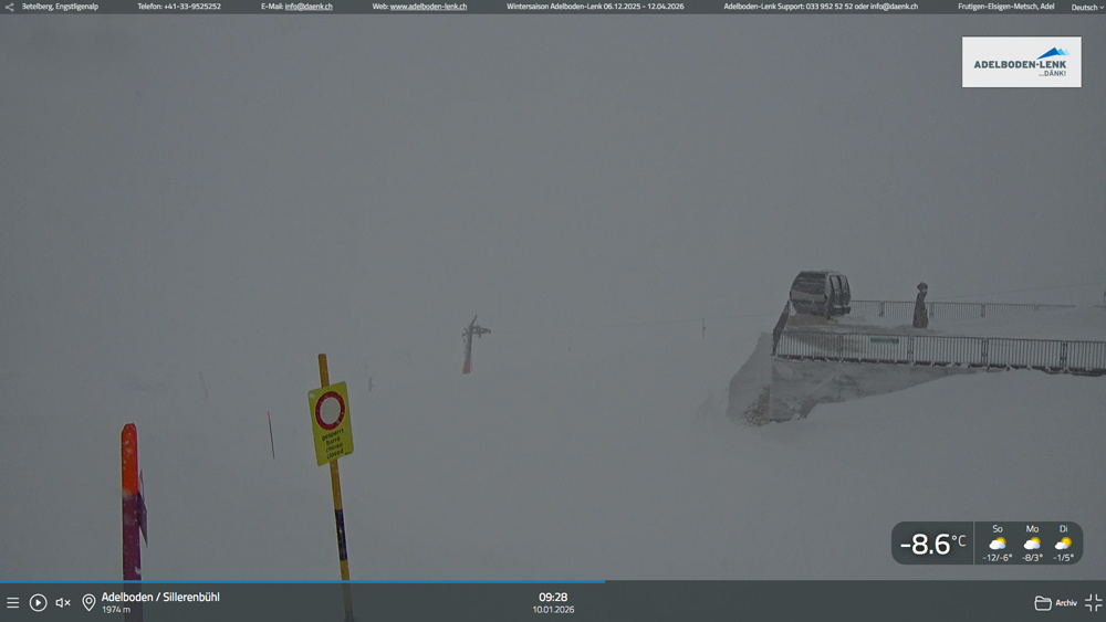 Изображение с веб-камеры курорта