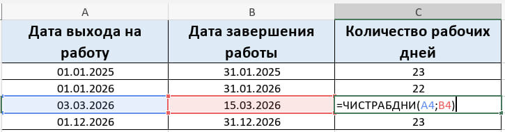 Функция: =ЧИСТРАБДНИ