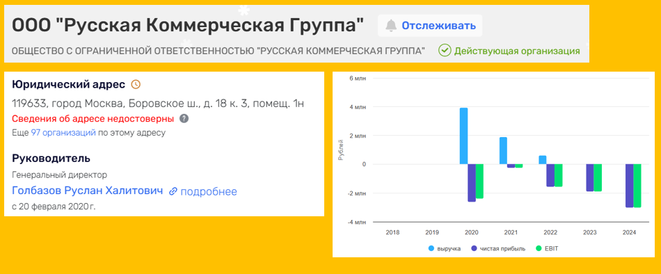 Русская Коммерская Группа Руслана Голбазова согласно официальным источникам в течение 5 лет существования работает себе в убыток