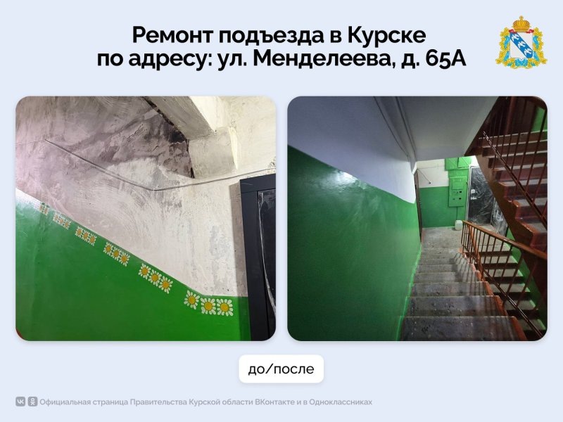     ТГ Курская область