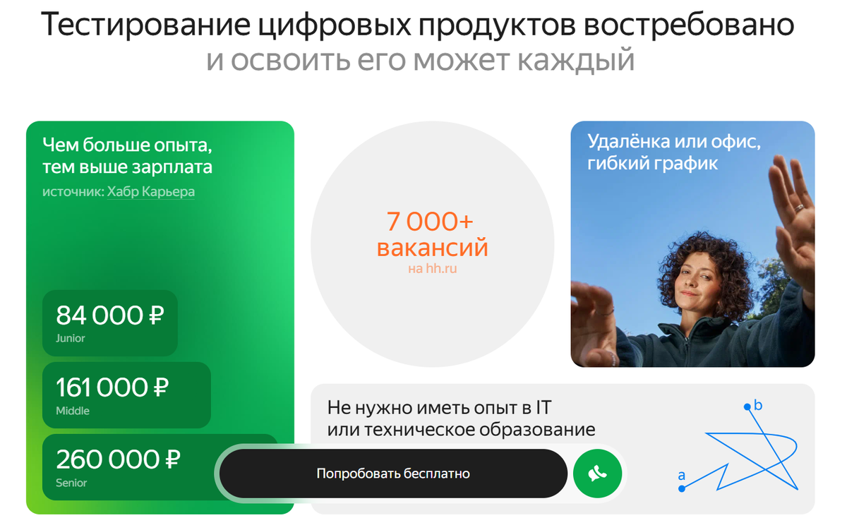 Слезу пробивает от умиления и радости перспектив. Скрин экрана.