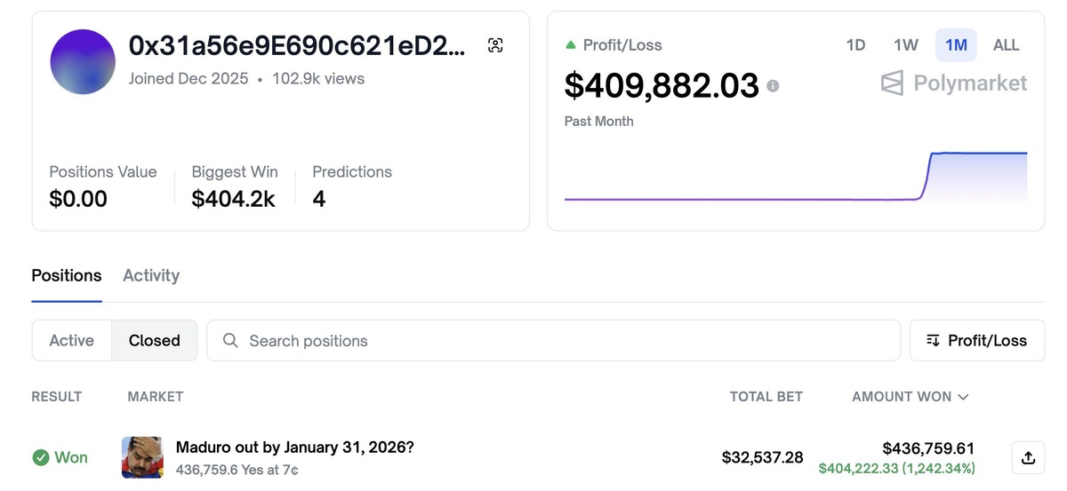    Ставка на захват Николаса Мадуро анонимным пользователем Polymarket