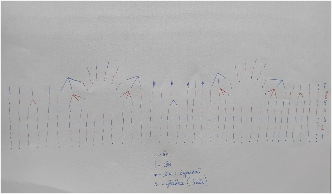 Личный архив