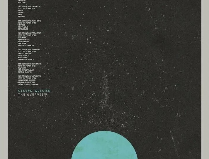 Steven Wilson -"The Overview" 2025 как "вотум доверия к року"?