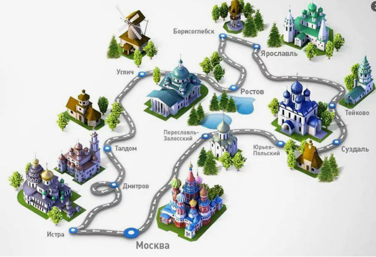 открытый источник интернет