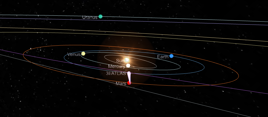 3I/ATLAS, Марс и Меркурий - 2 октября 2025 года