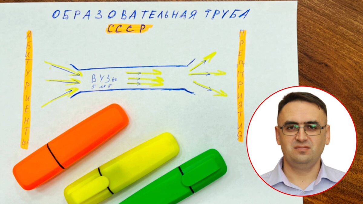 Примерная схема работы образовательной трубы в СССР. На фото эксперт канала "Стань студентом!" - Роман Дикий