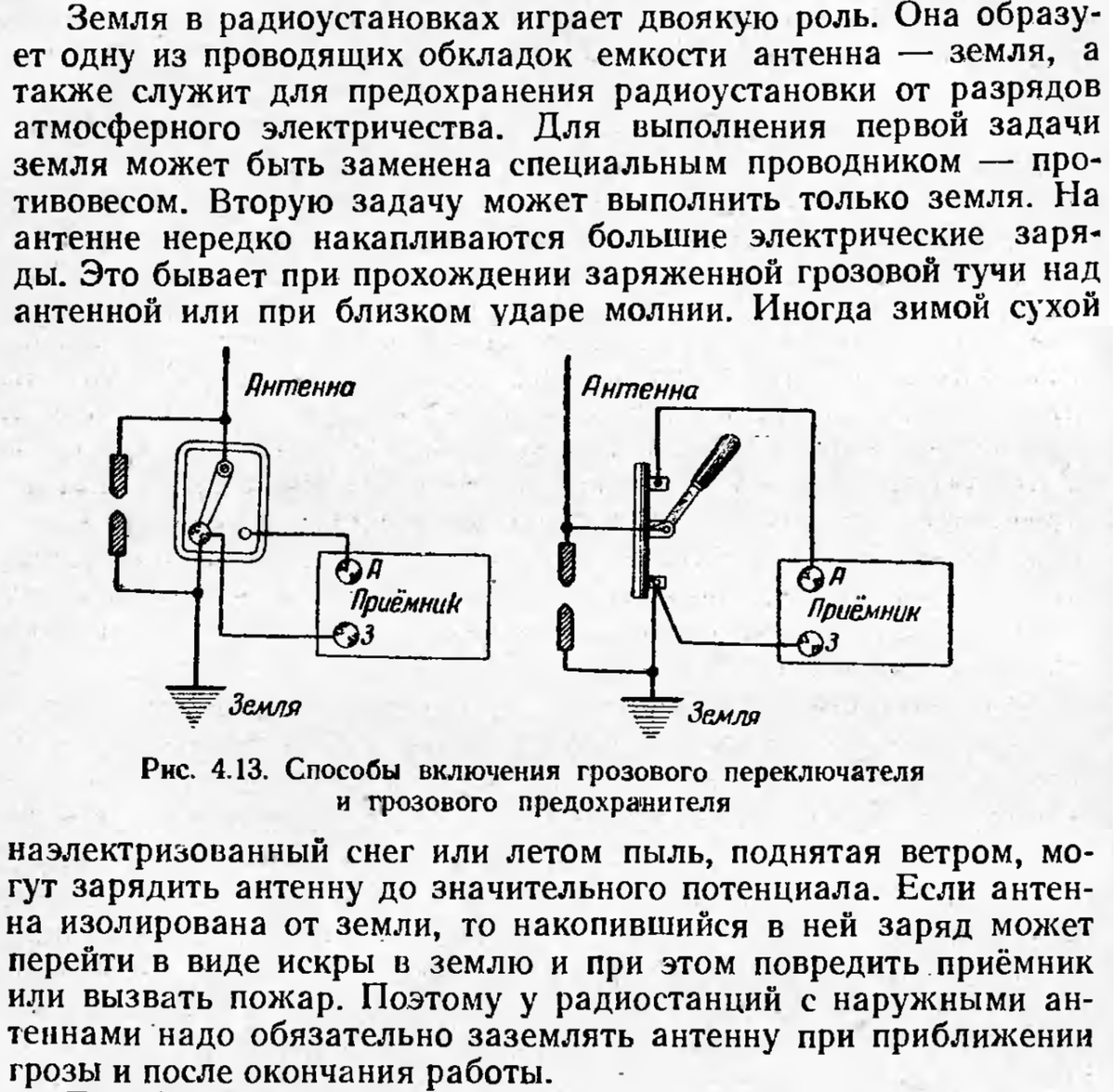 Жеребцов И.П. Радиотехника М.: Связьиздат, 1965. — 656 с