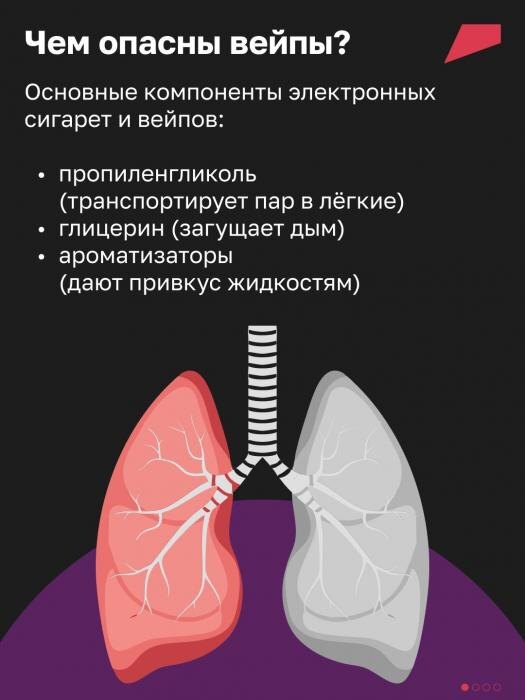 Что скрывают электронные сигареты
Фото: из Telegram-канала министерства здравоохранения Псковской области