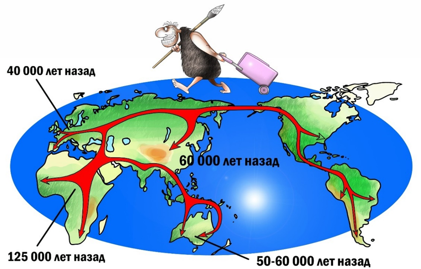 Политическая экология доаграрных обществ, как проблема рубежа «разумности»