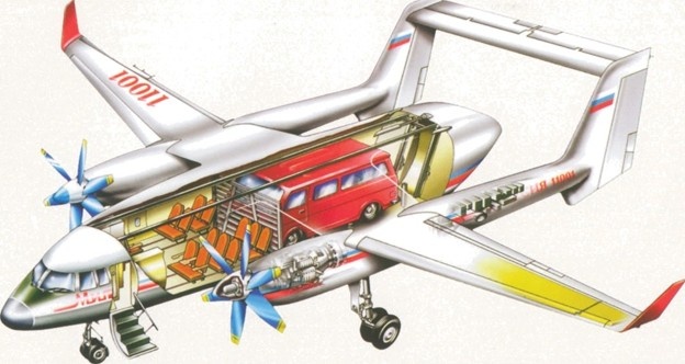 Картинки Яндекса.  МиГ-110А