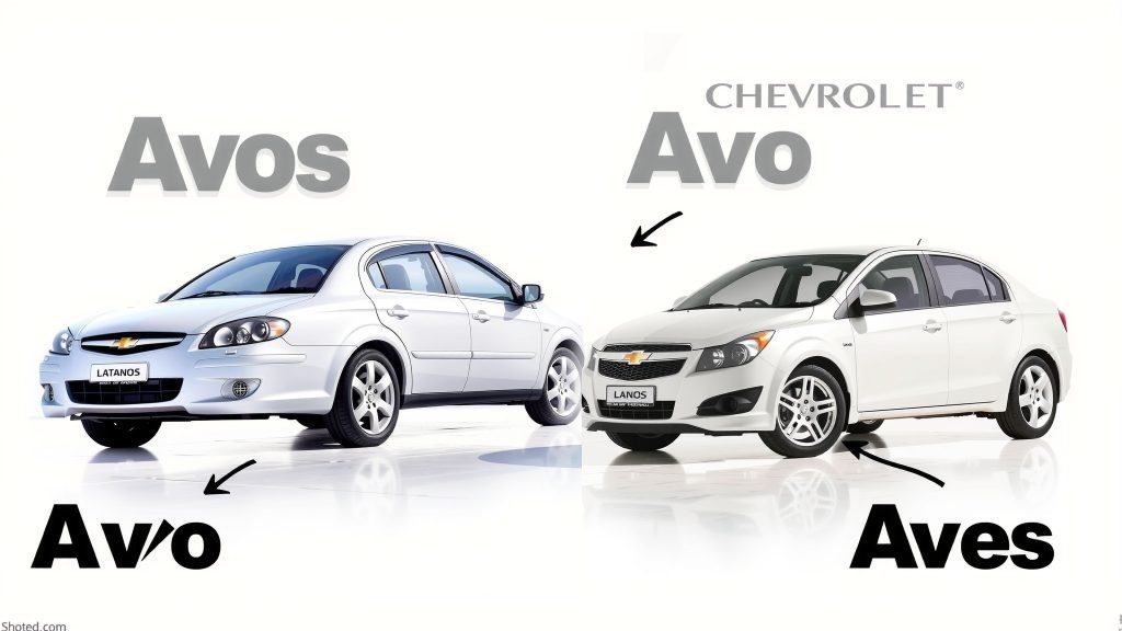   Почему Daewoo Lanos до 160 лс считается копией Chevrolet Aveo
