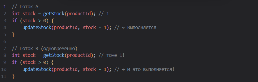 Рисунок: пример