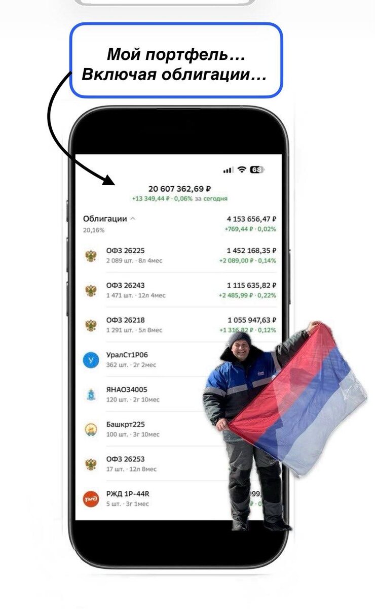 Взято из личного кабинета с целью иллюстрации