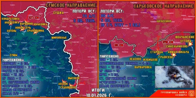     ТГ "Северный Ветер"