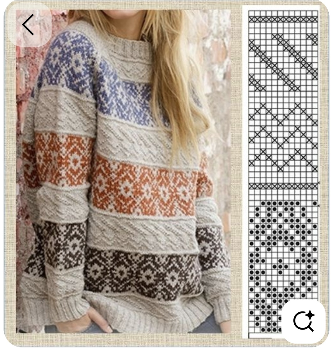 Уже и ниточки купила. 