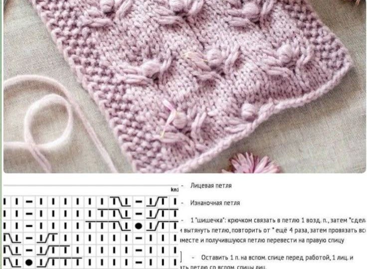 Узор - основа вязания. Узоры и схемы.