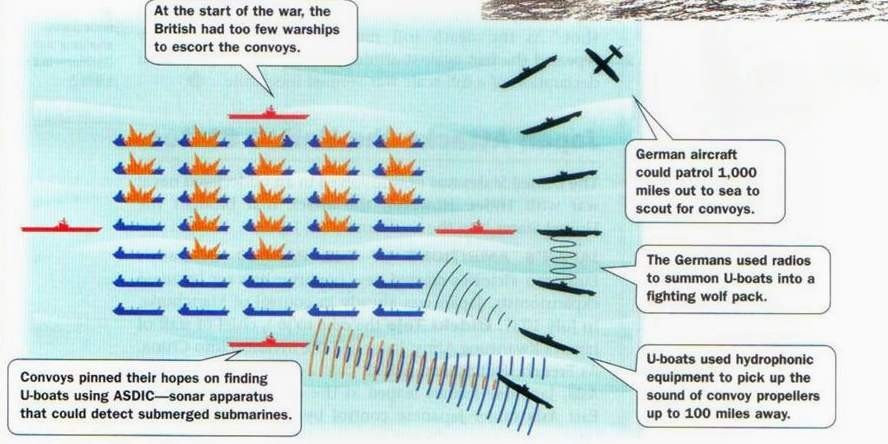«Волчья стая»