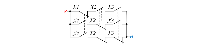 Схему 1. Дизъюнктивная нормальная форма
