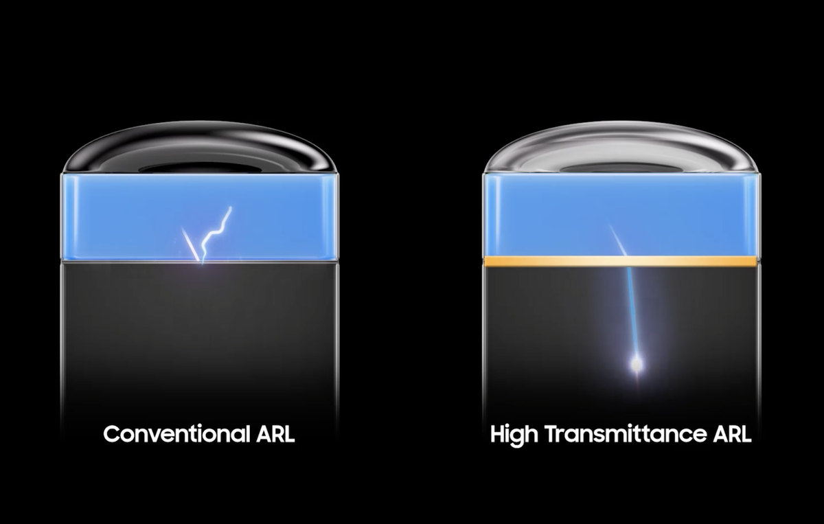 Изображение с сайта разработчика semiconductor.samsung.com