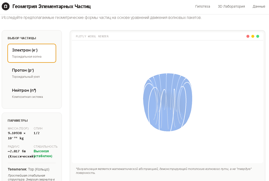 © В. В. Олексенко, Севастополь, 2025 год
