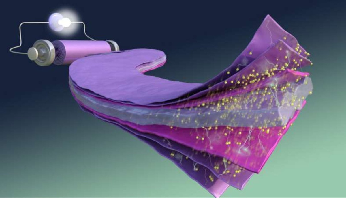   Псевдотвердая полиэлектролитная мембрана сочетает в себе лучшие свойства твердых и жидких материалов.