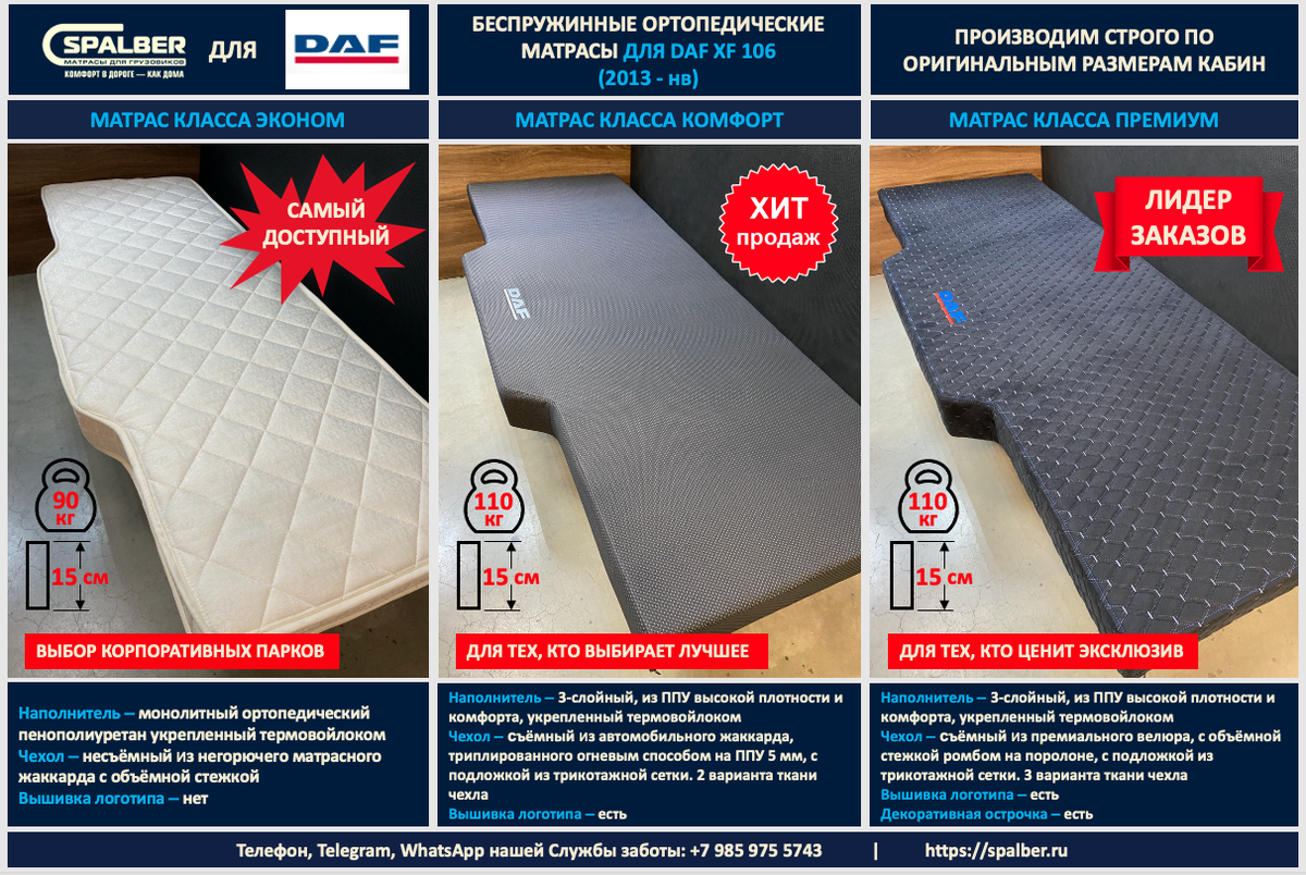 Линейка беспружинных ортопедических матрасов Эконом, Комфорт, Премиум для DAF XF 106 (2013 - нв). Фото СПАЛБЕР.