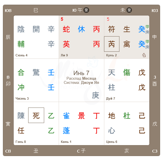 Благодарю Мингли за калькулятор 