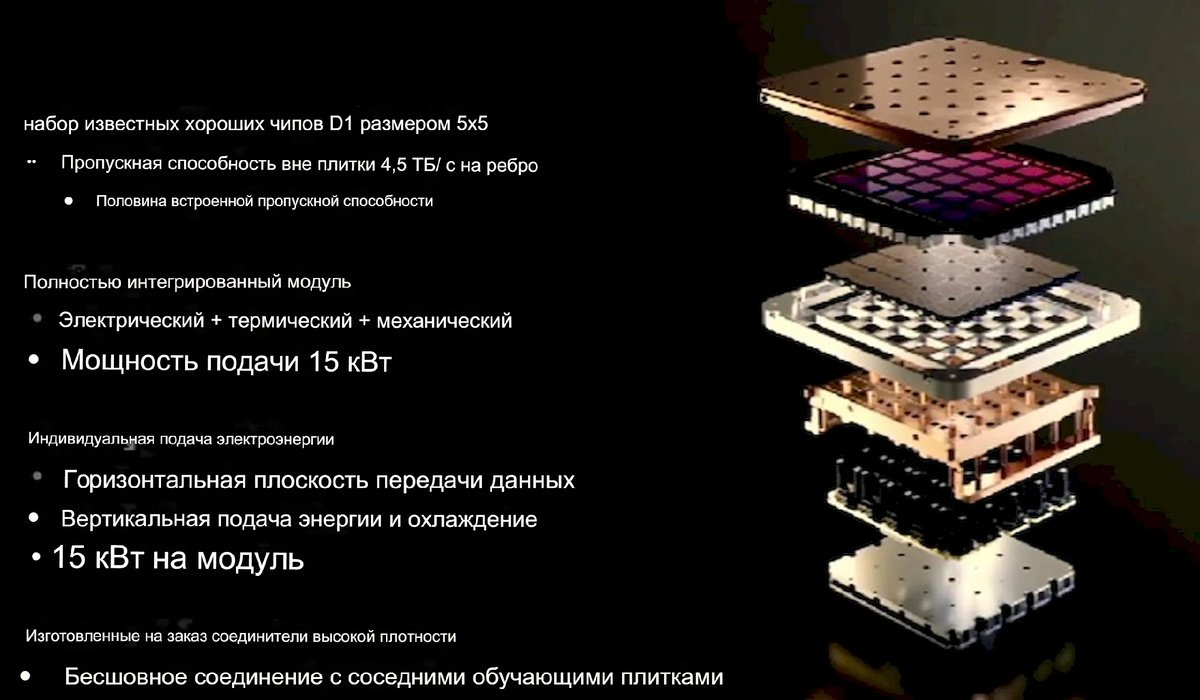 Модули Маска будут с собственными чипами. Но это не точно.