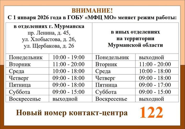     фото: страница ВКонтакте МФЦ Мурманской области.