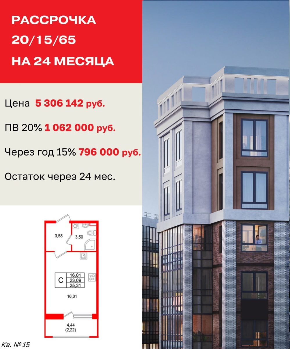 ⭐️ Выбери Антропову! ⭐️ Со мной выгодно продают и покупают недвижимость 👩🏻‍💻🏗️