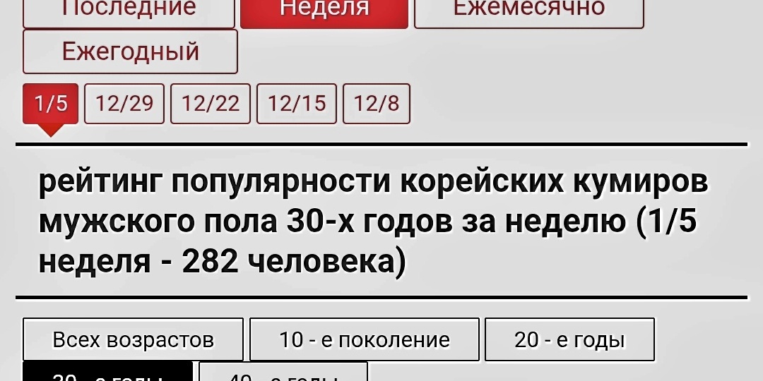 Разбор голосований по-японски
