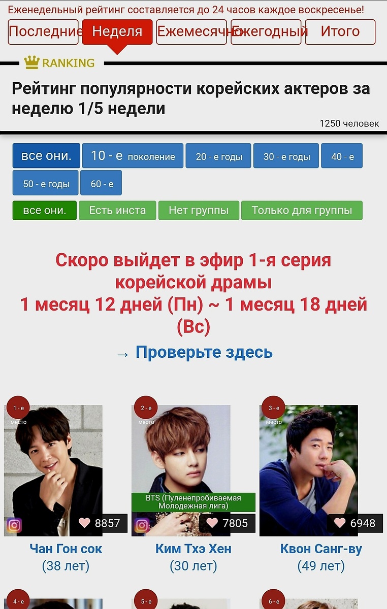 Информация из открытых источников. Скрин и редакция Автора.