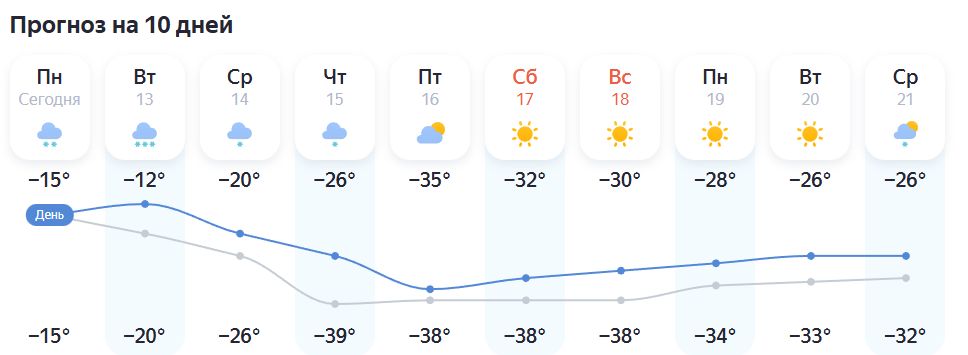    Скриншот: Яндекс Погода
