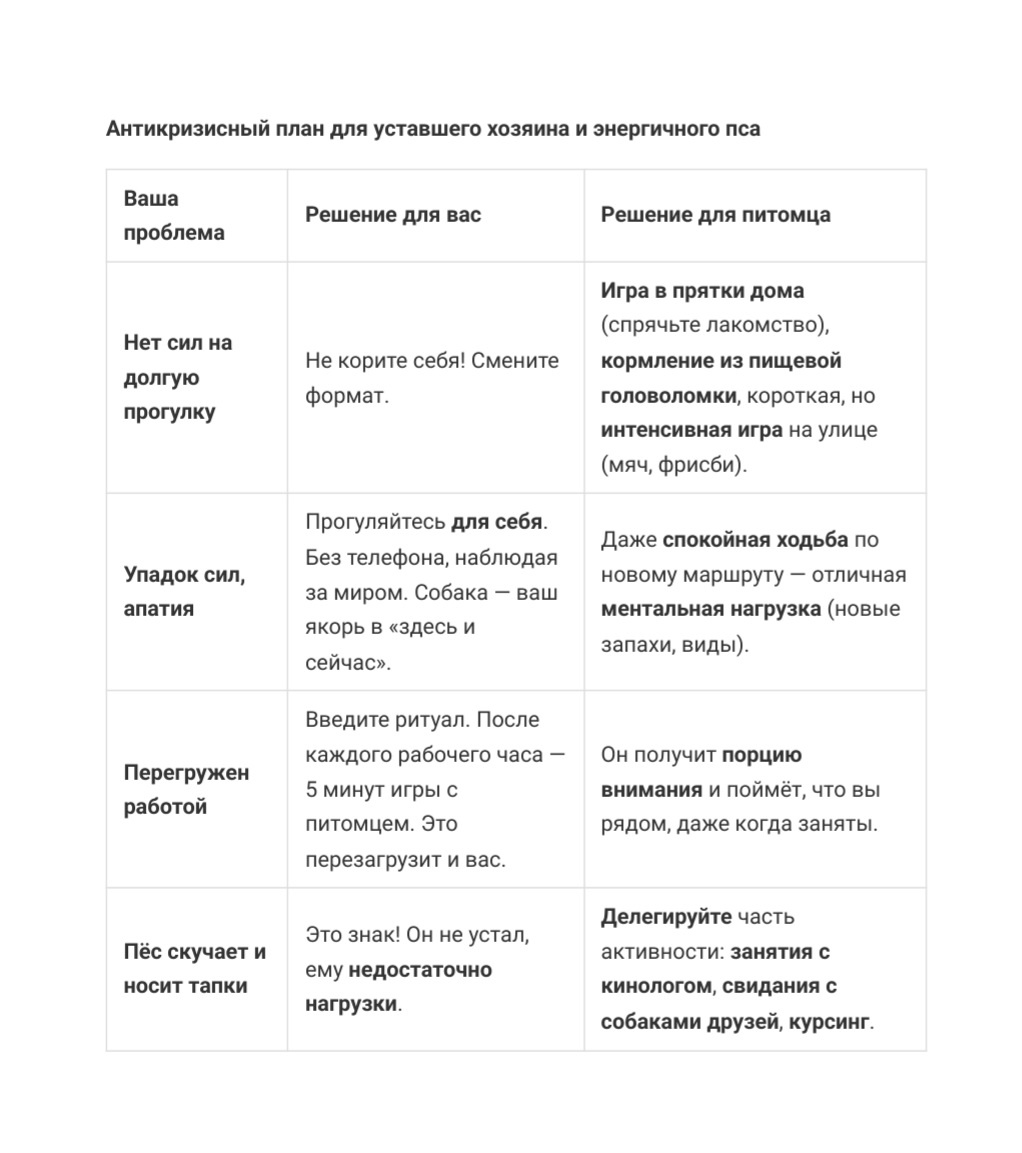 План выброса энергии🌋