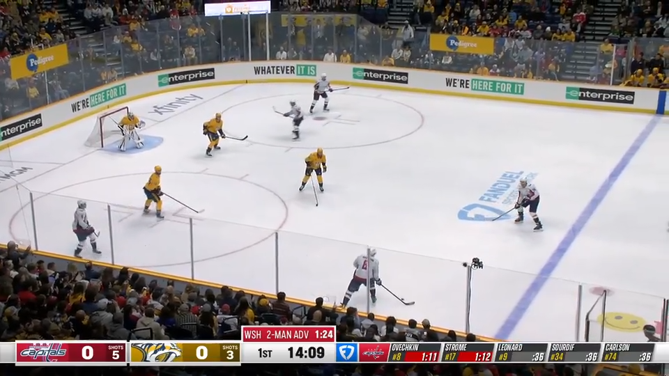  Овечкин получил шайбу. фото: яндекс.