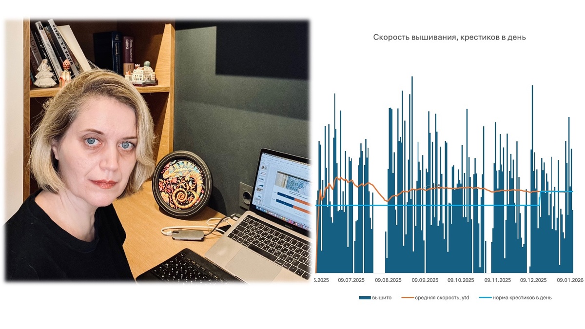 Врываюсь в рабочую неделю