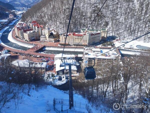 вид с канатной дороги
