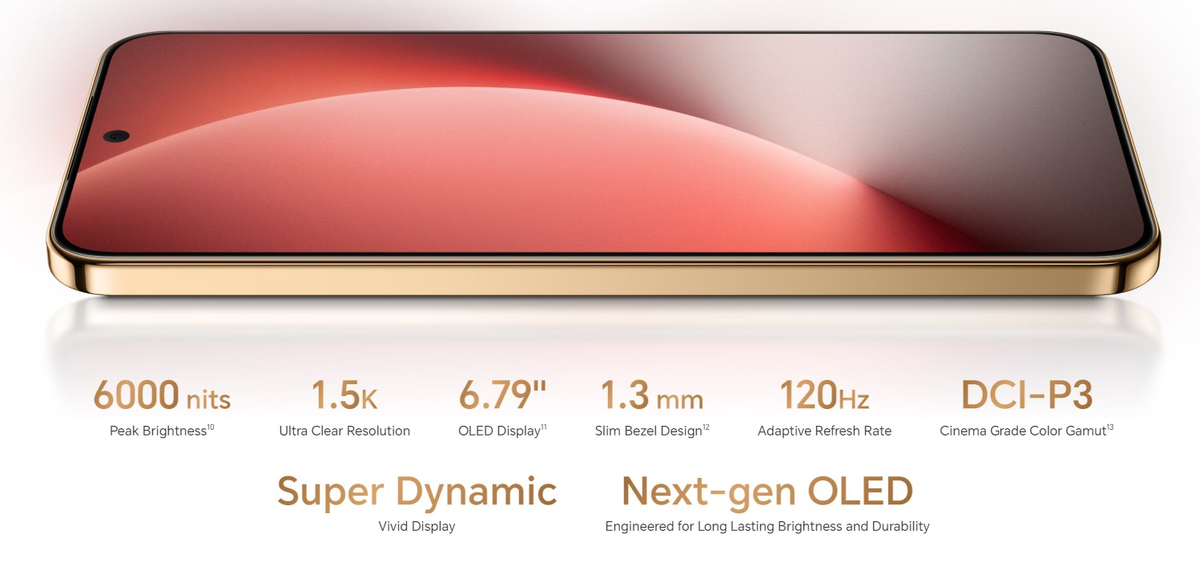 Источник изображения: HONOR