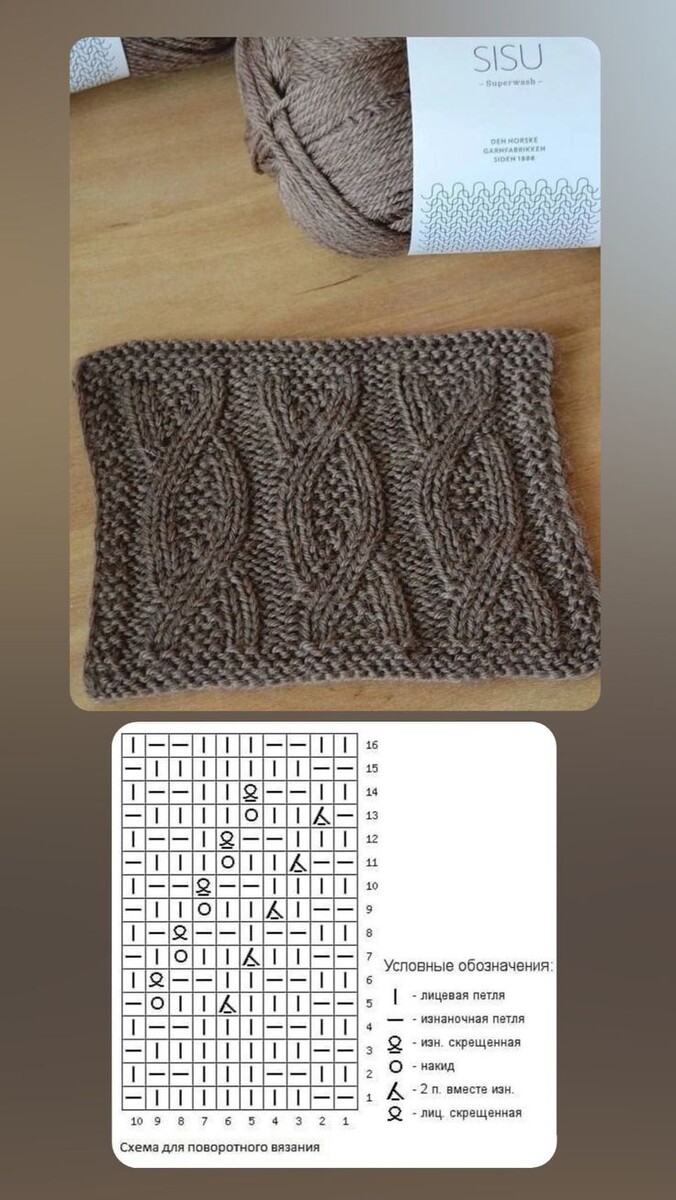 Источник: https://ru.pinterest.com/pin/404901822772576576/